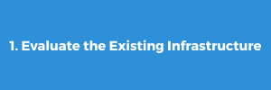 1. Evaluate the Existing Infrastructure