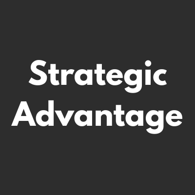 digital signage real-time communications strategic advantage