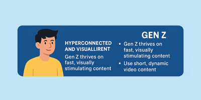 Digital Signage interaction by generation Gen Z