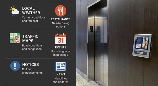 elevator screen system by Navigo® serving Canada