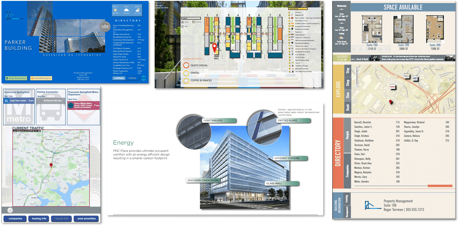 digital wayfinding maps for digital signage